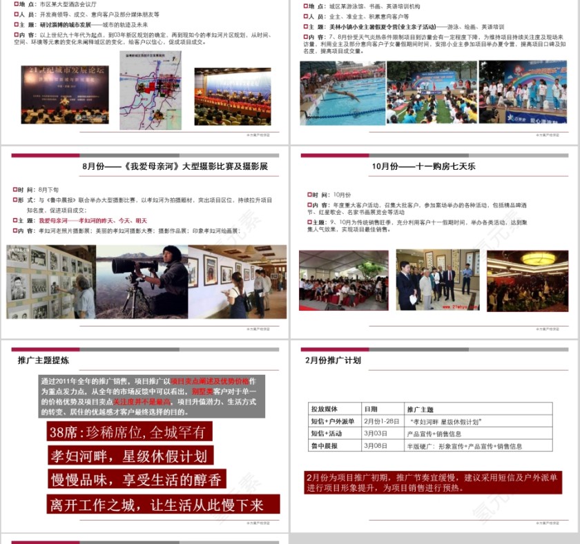 房地产全年营销思路汇报PPT第10张