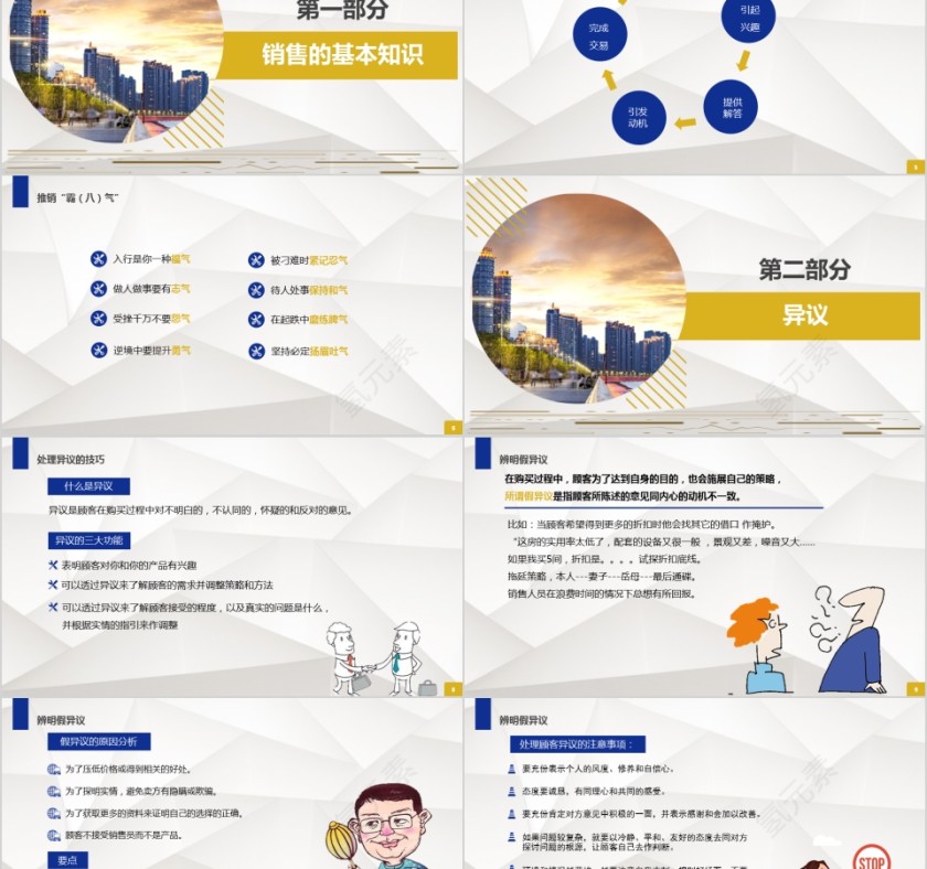 房地产销售培训系列课程ppt模板第2张
