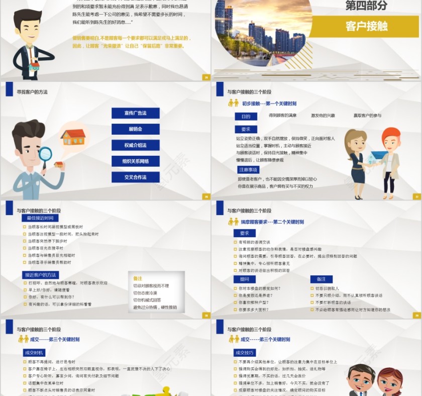 房地产销售培训系列课程ppt模板第5张