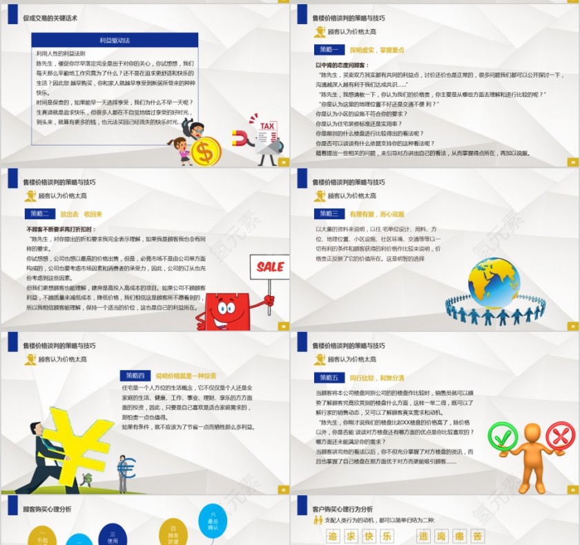房地产销售培训系列课程ppt模板第7张