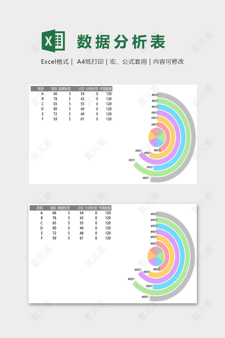 多数据圆环与饼状图组合