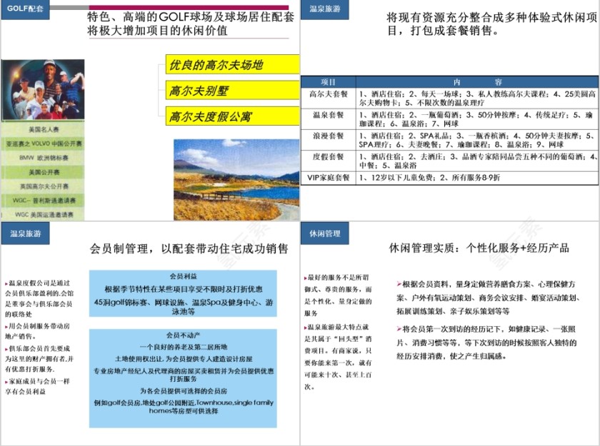 房地产旅游地产ppt第11张