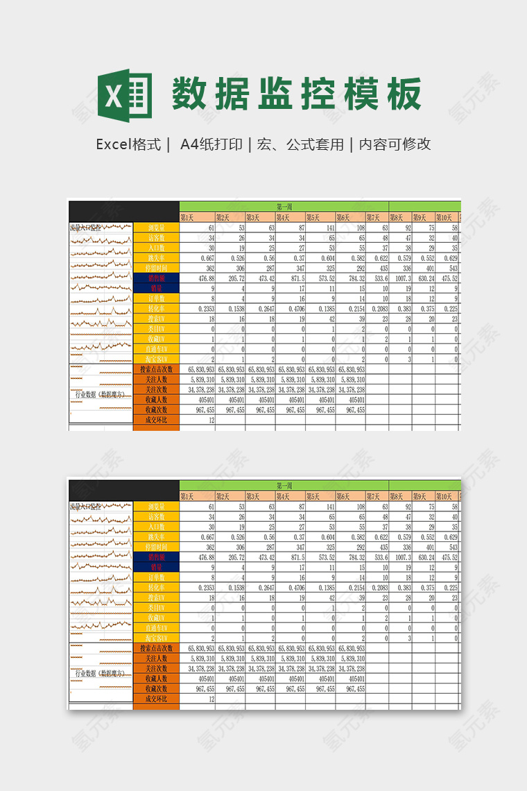 高级自动化店铺宝贝数据监控excel模板