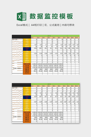 高级自动化店铺宝贝数据监控excel模板