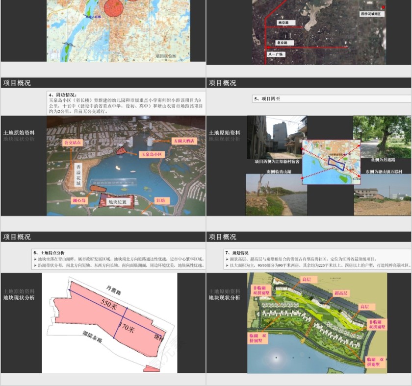 项房地产目介绍PPT第2张