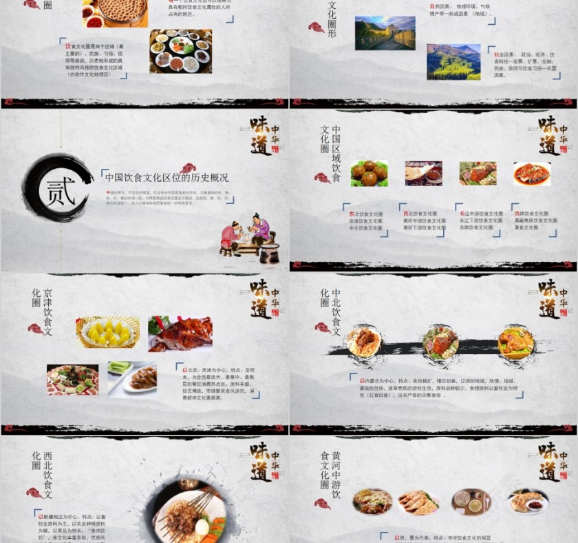 中华味道中国饮食文化PPT模板 第2张