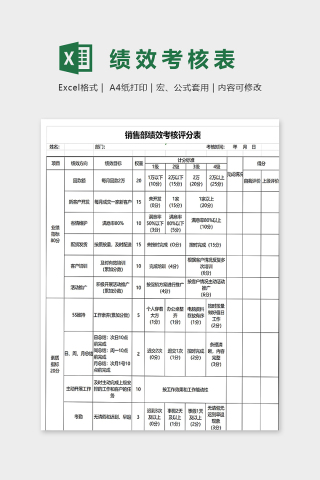 部门绩效考核评定分表