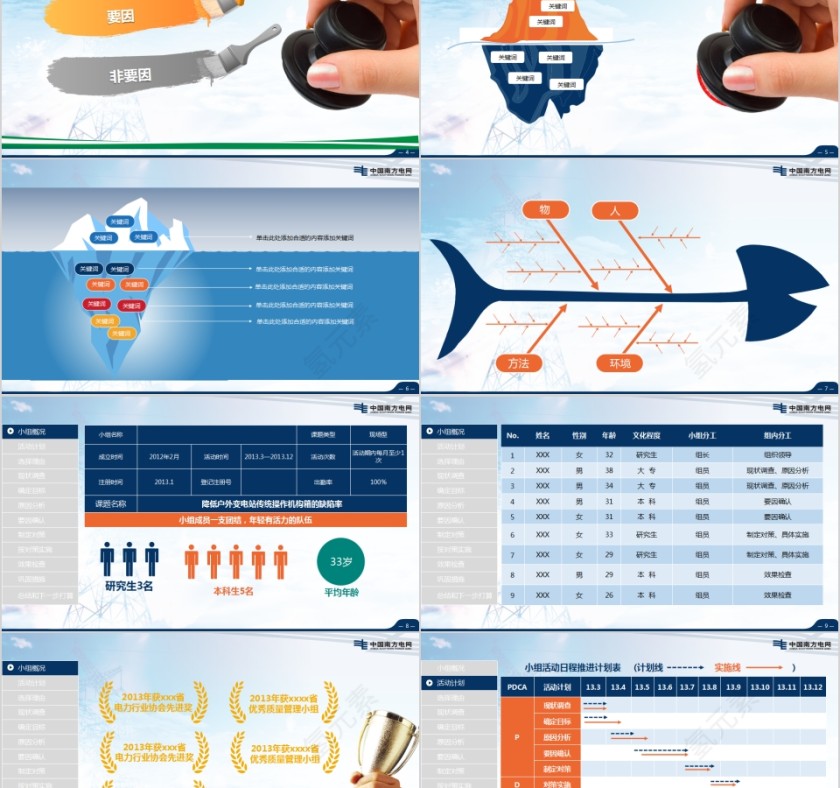 超大气南网QC获奖框架完整南方电网模板第2张