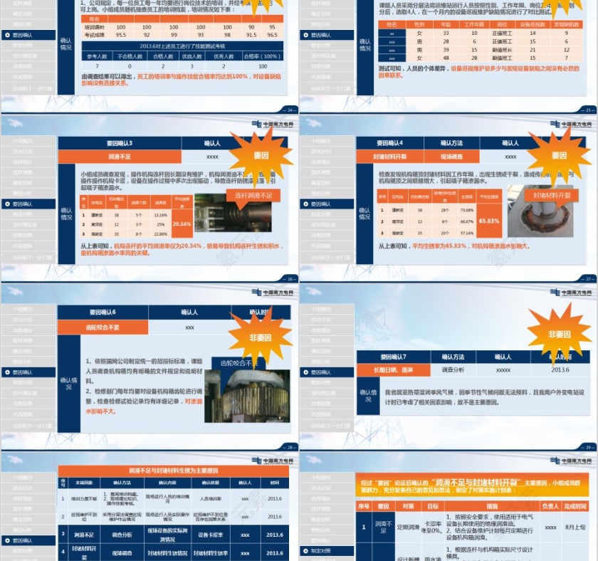 超大气南网QC获奖框架完整南方电网模板第5张