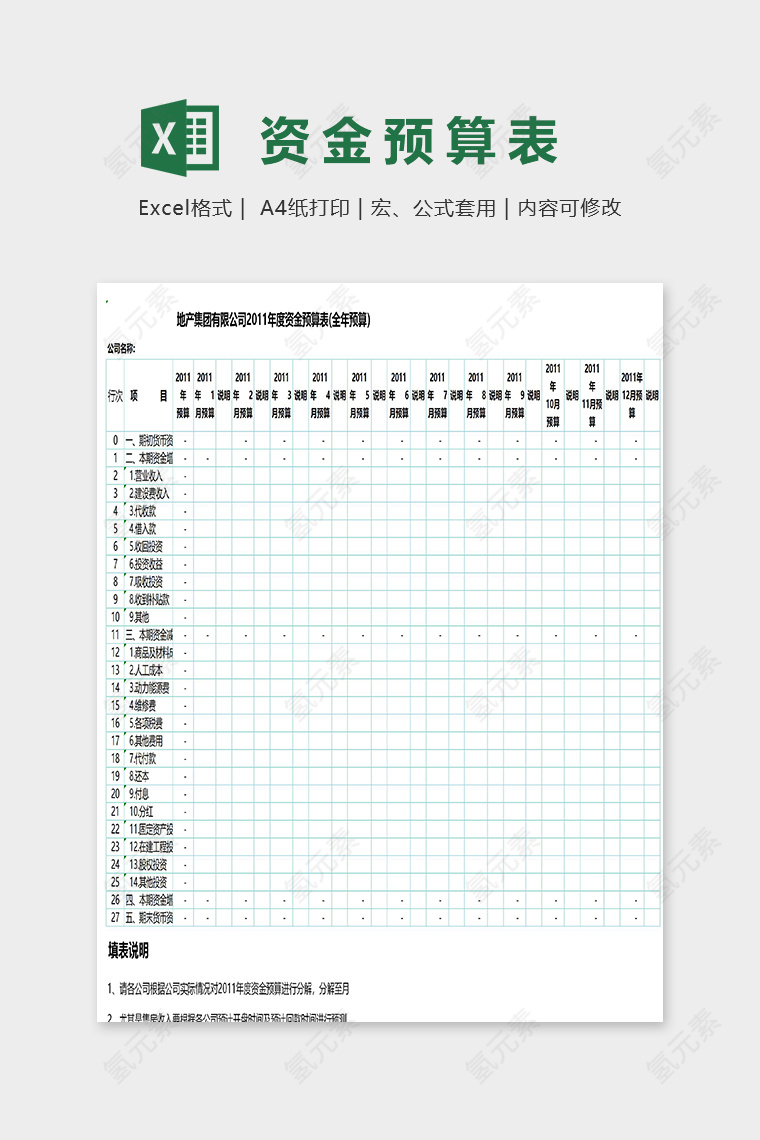 地产集团有限公司资金预算表excel模板