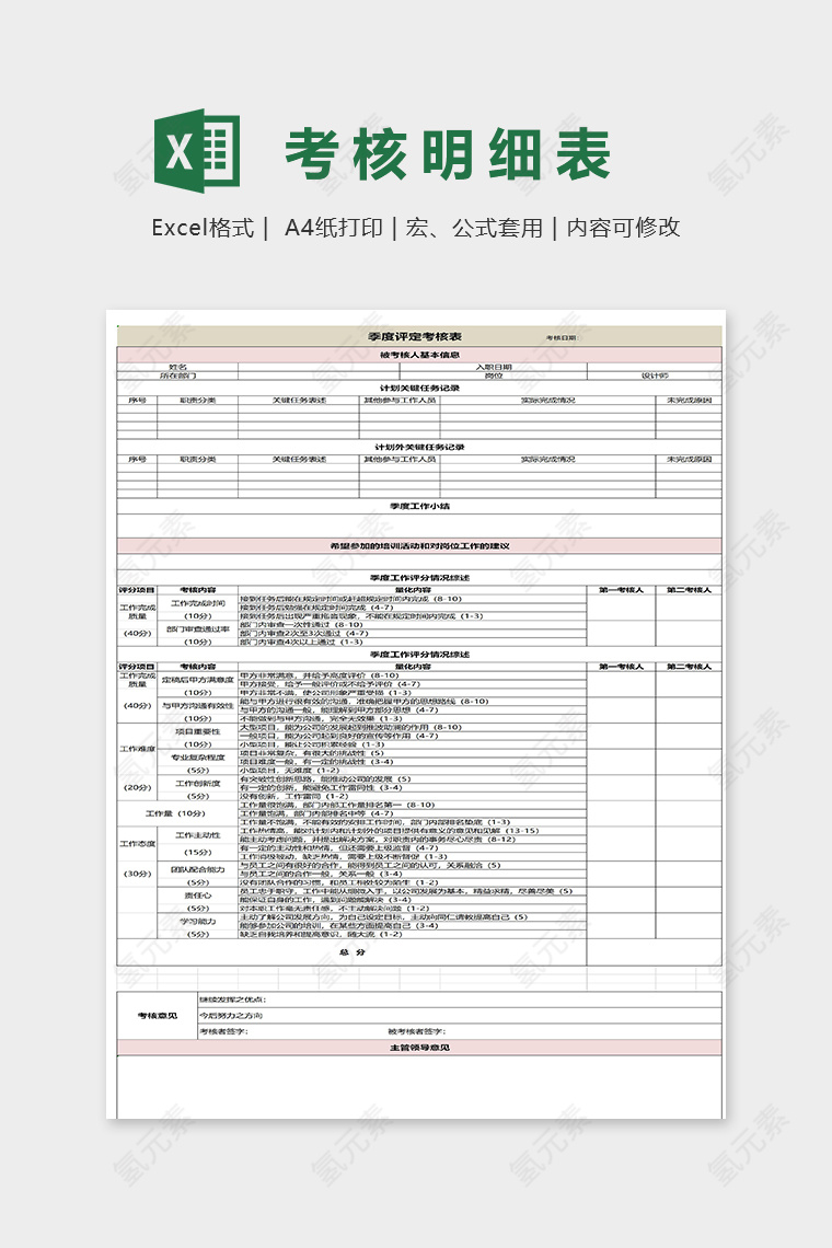 高端设计师绩效考核表excel模板