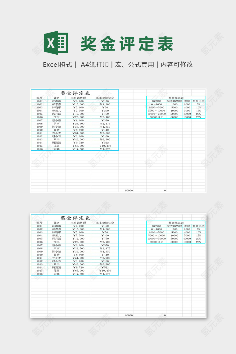 直观简约公司奖金评定表excel模板