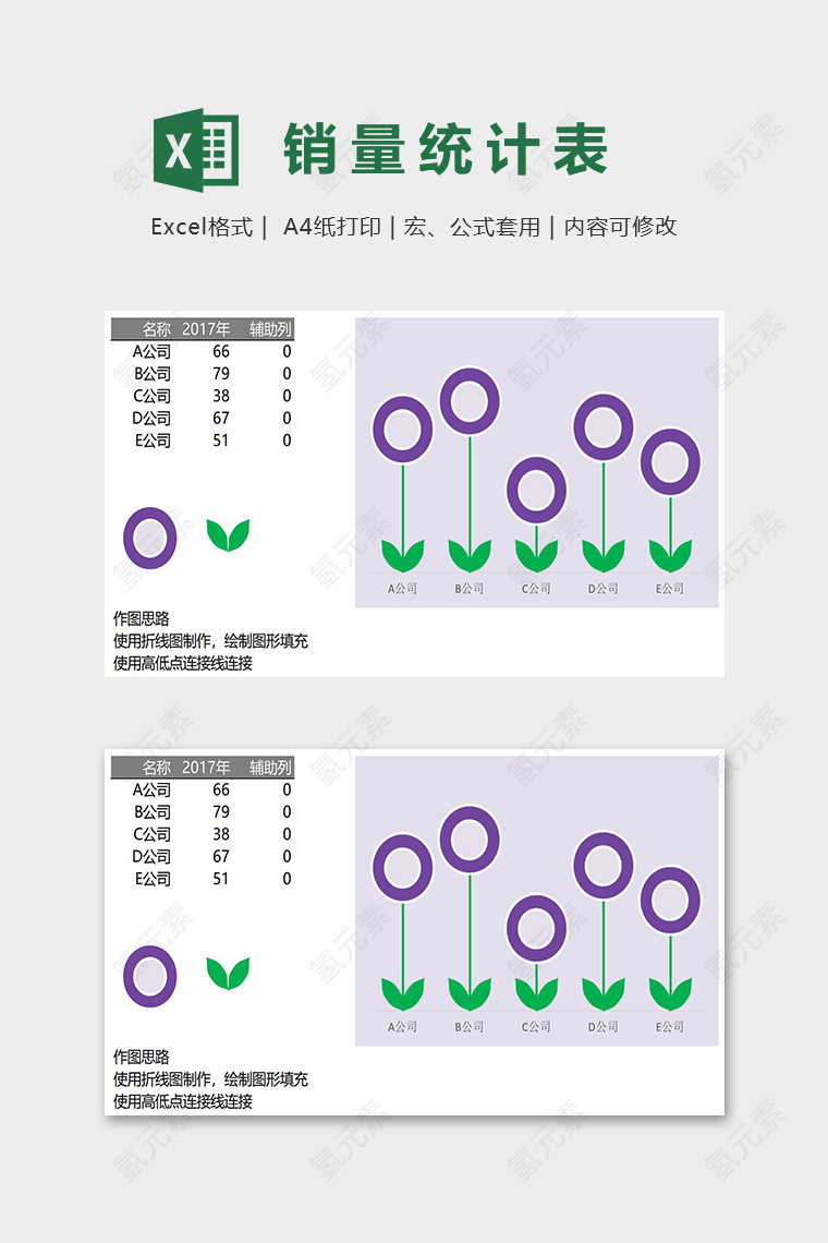 创意公司销量统计对比模版