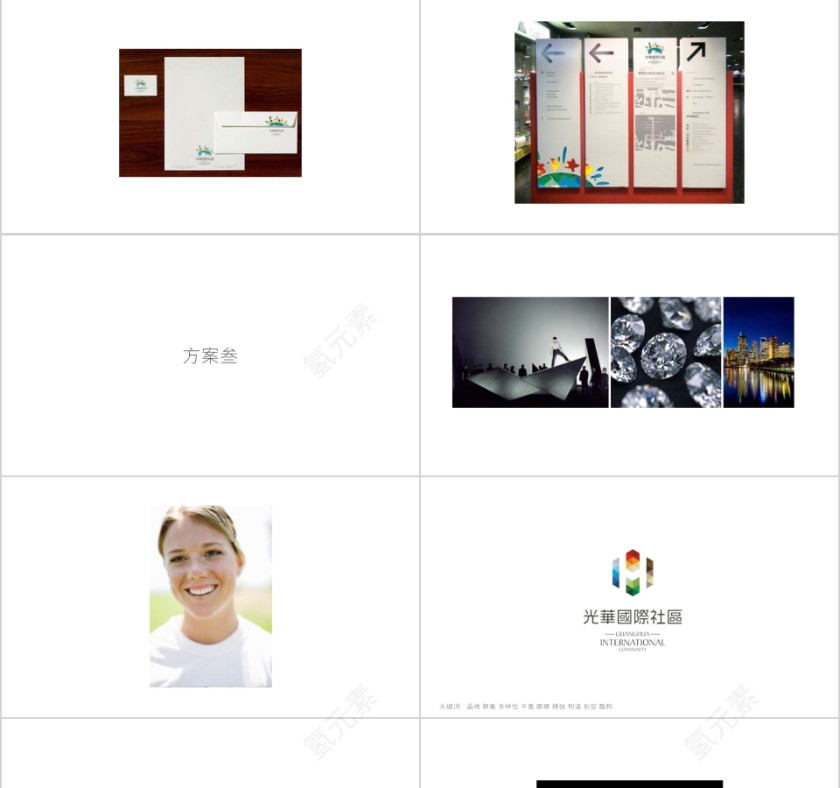 房地产策略提案ppt第5张