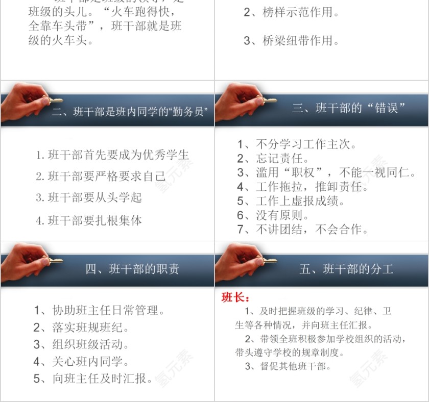  大中学生班干部培训PPT课件第2张