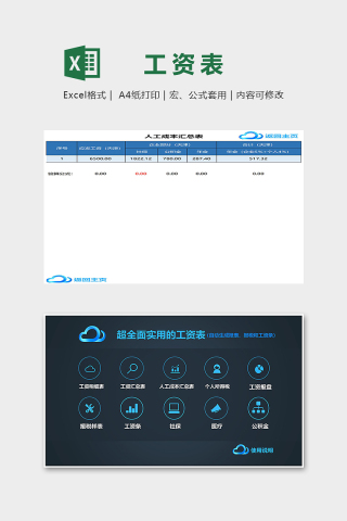 实用的行政工资管理系统excel模板