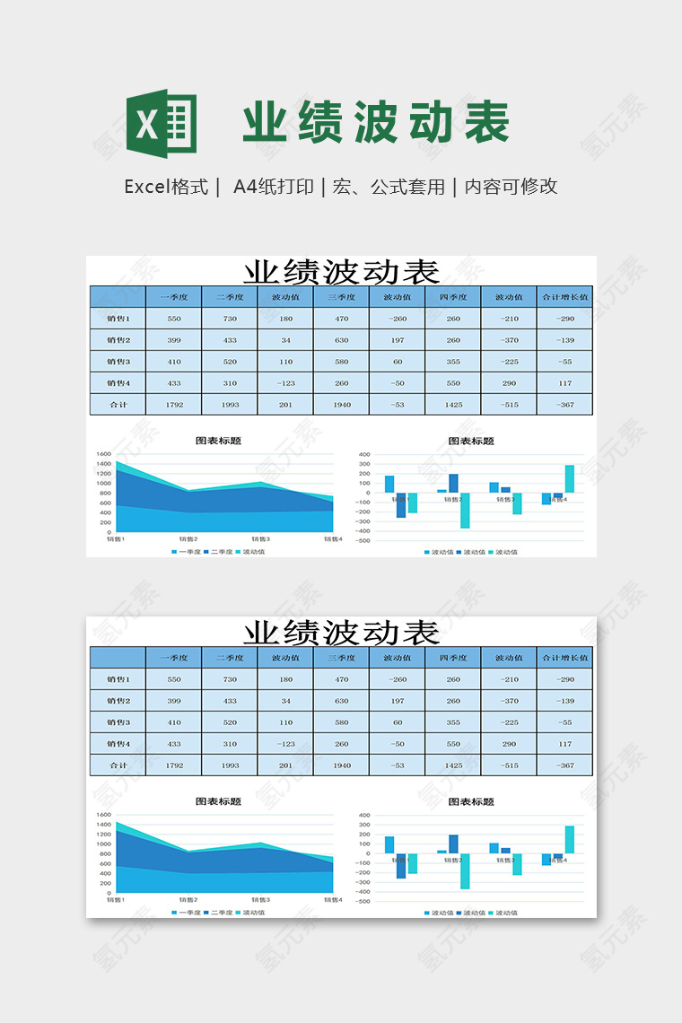 高端商业淡蓝色业绩波动表模版