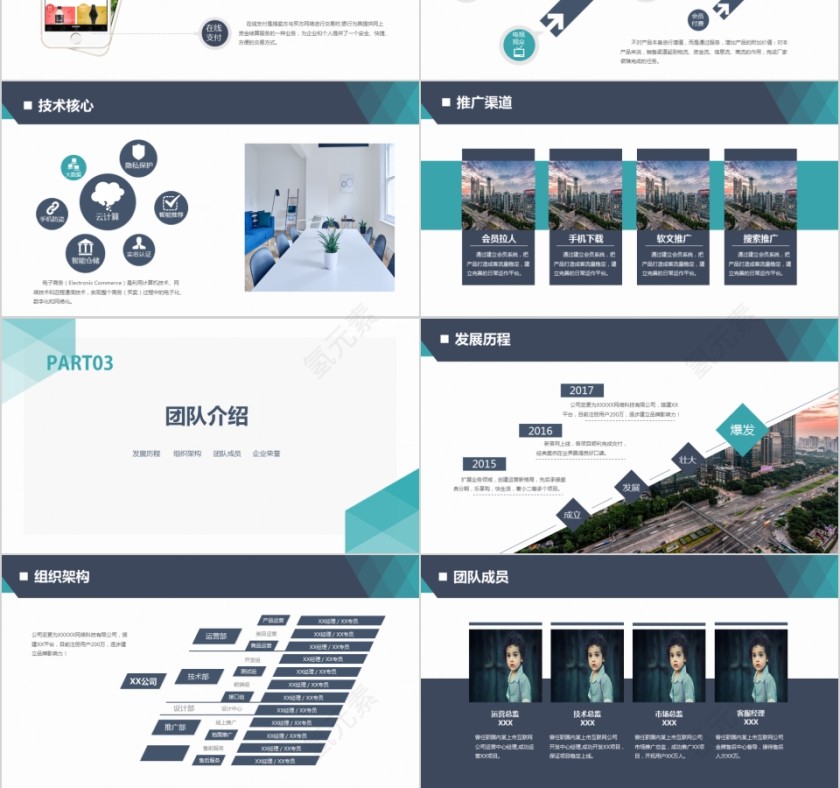 2019简约大气商务策划ppt模板商业创业计划书项目ppt模版融资路演第3张