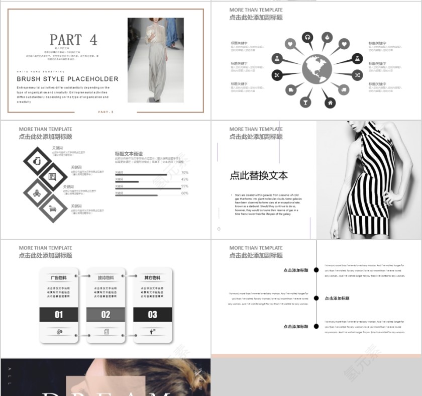 白色简约服装工作汇报PPT模板第4张