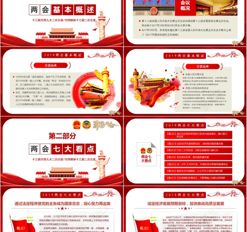 政府工作报告聚焦两会PPT第2张
