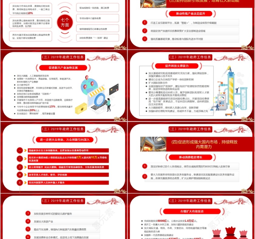 政府工作报告聚焦两会PPT第11张