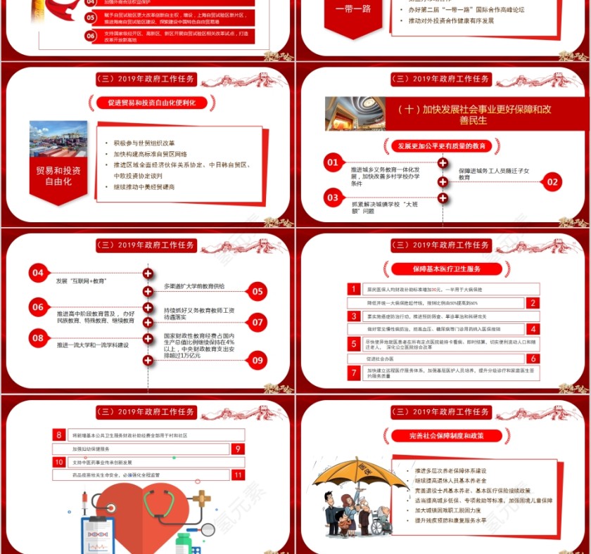 政府工作报告聚焦两会PPT第15张