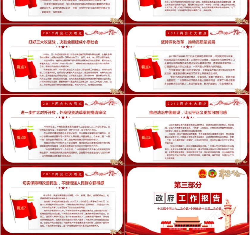 政府工作报告聚焦两会PPT第3张