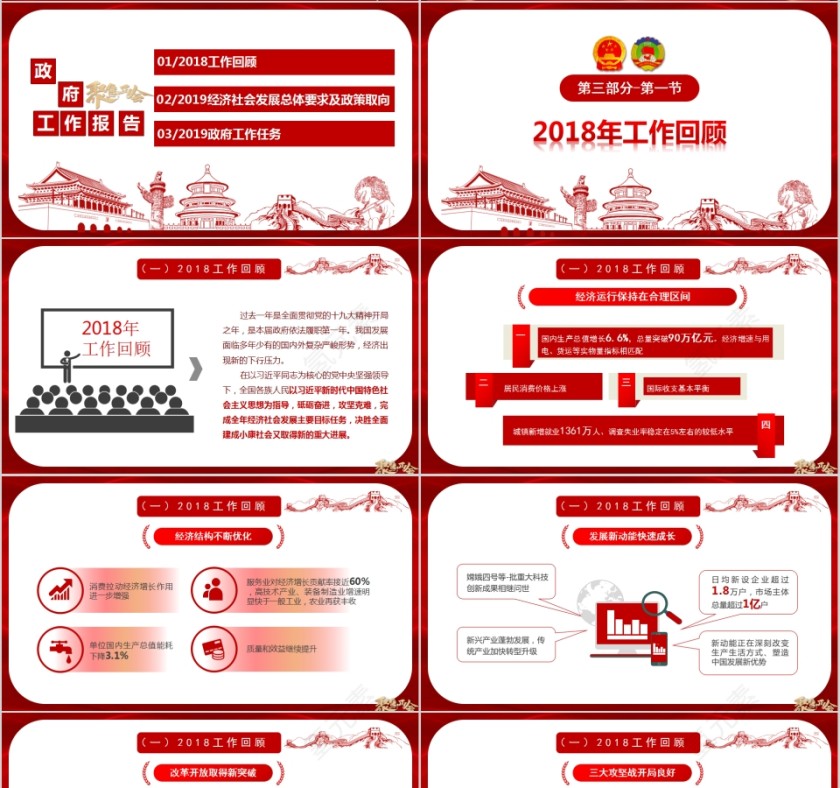 政府工作报告聚焦两会PPT第4张