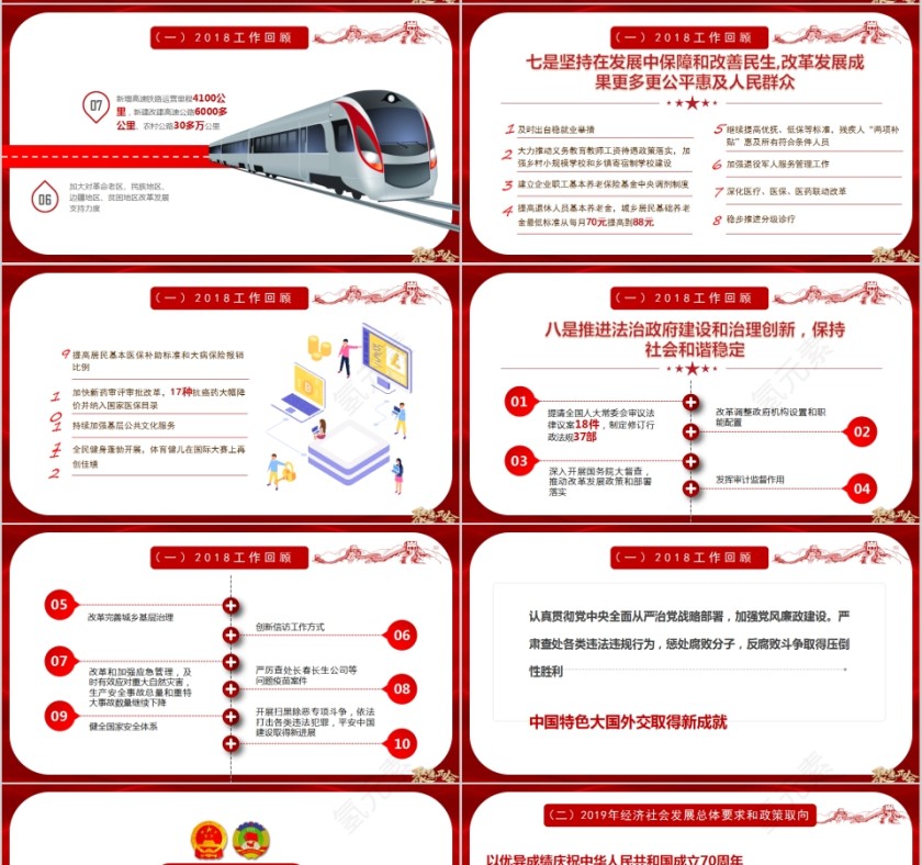 政府工作报告聚焦两会PPT第7张
