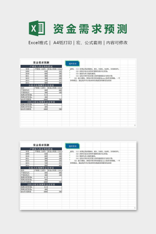 公司财务预测分析管理系统excel模板