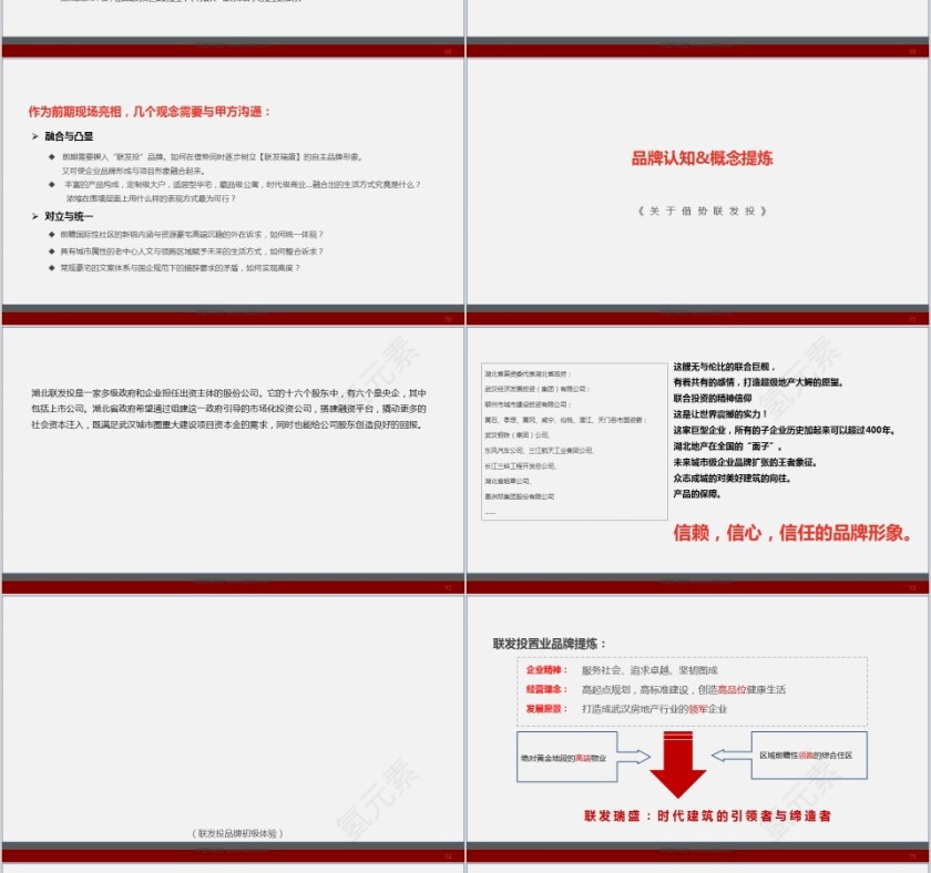 房地产广告推广策略PPT第12张