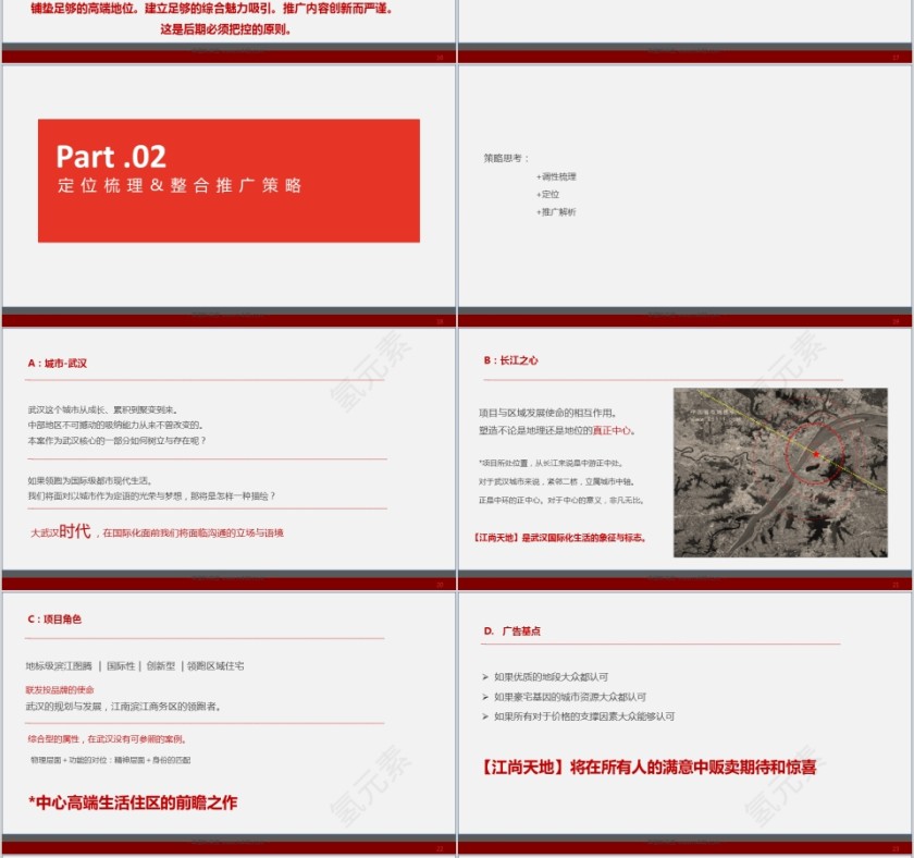 房地产广告推广策略PPT第4张