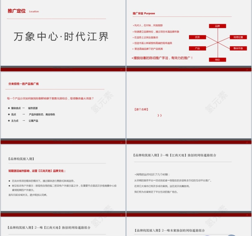 房地产广告推广策略PPT第5张