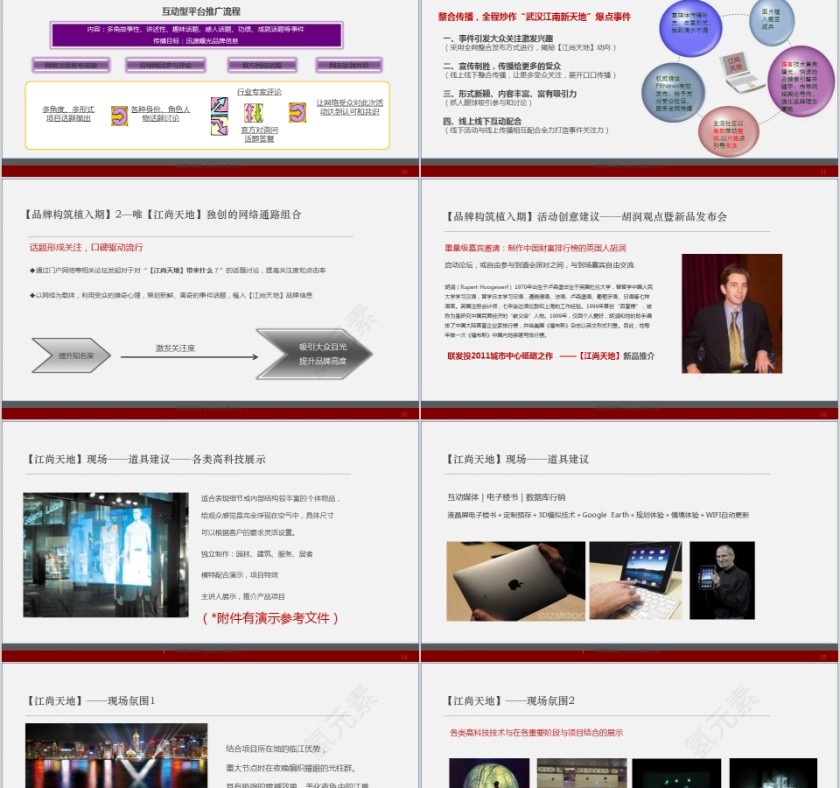 房地产广告推广策略PPT第6张