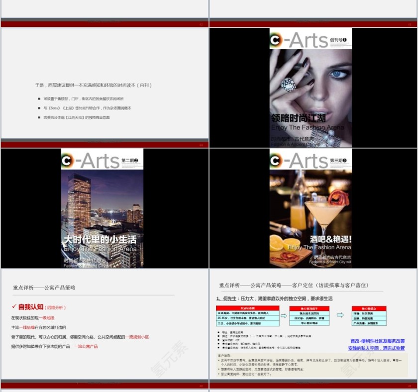 房地产广告推广策略PPT第8张