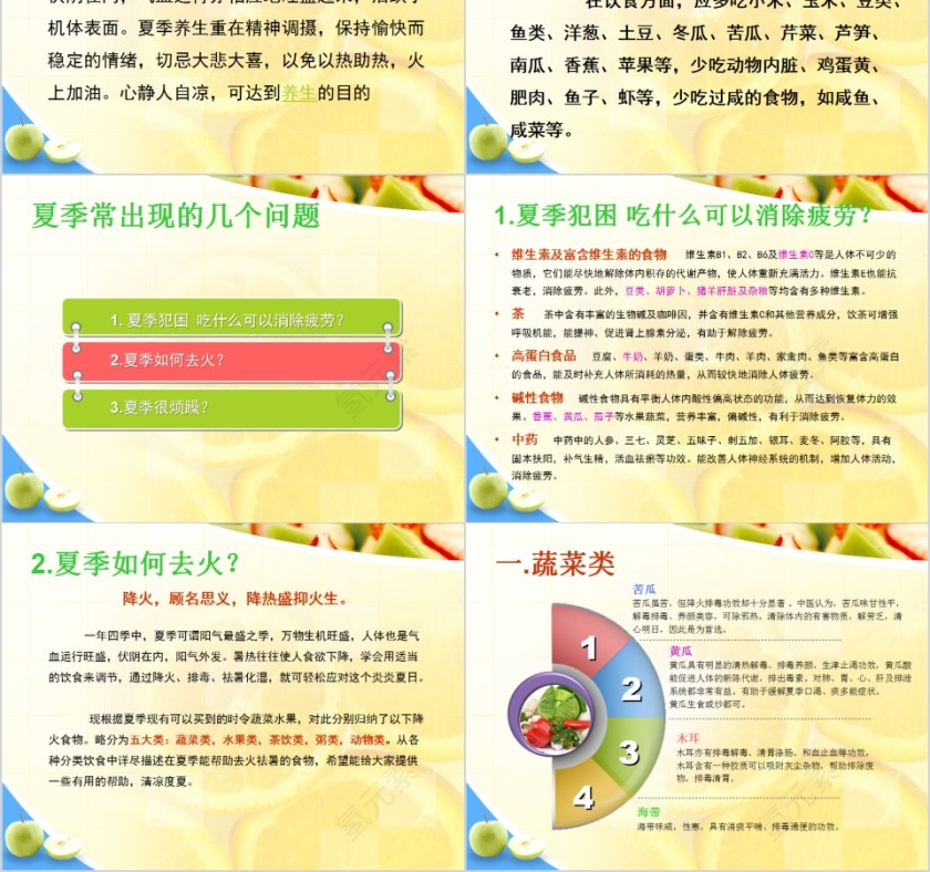 夏季养生小常识教学课件第2张