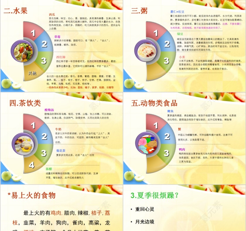 夏季养生小常识教学课件第3张