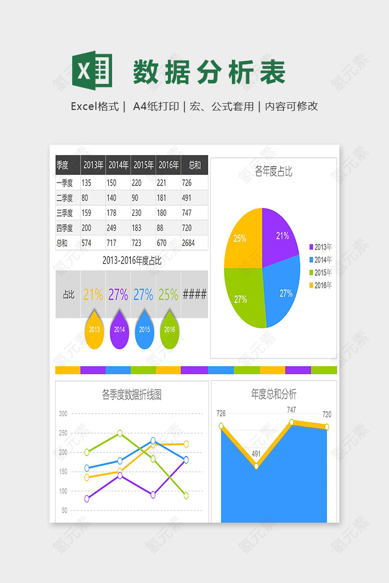 淡雅彩色各年按季度数据分析表excel模板