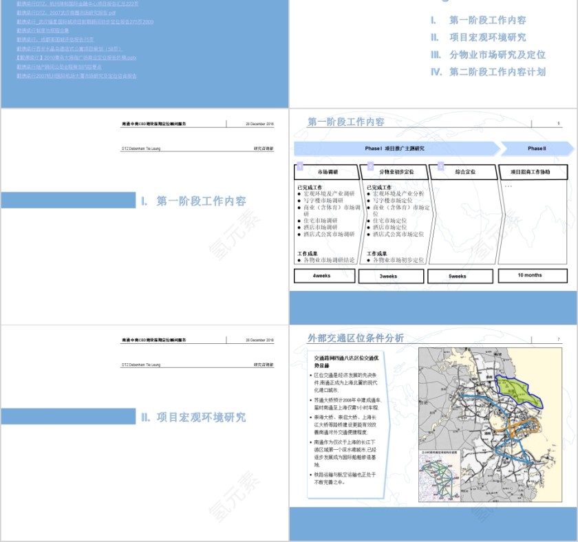 房地产市场调研及分物业定位报告第2张