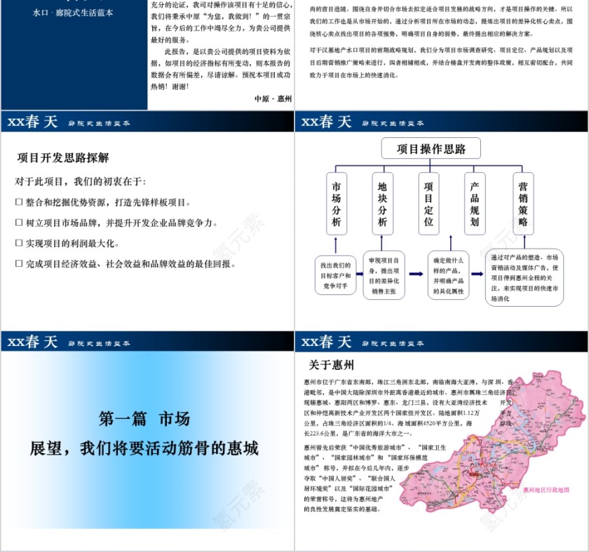 房地产项目定位及规划方案ppt第2张