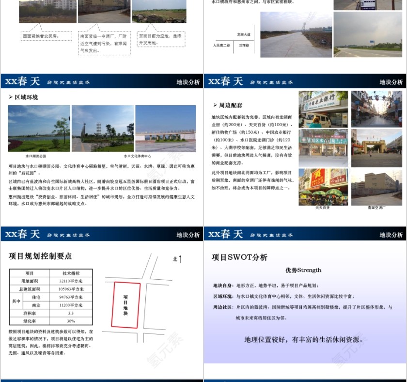 房地产项目定位及规划方案ppt第12张