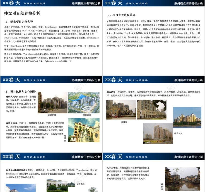 房地产项目定位及规划方案ppt第9张