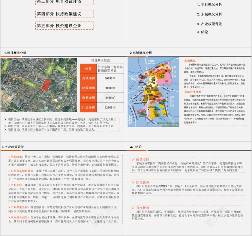 房地产建设构想ppt第2张