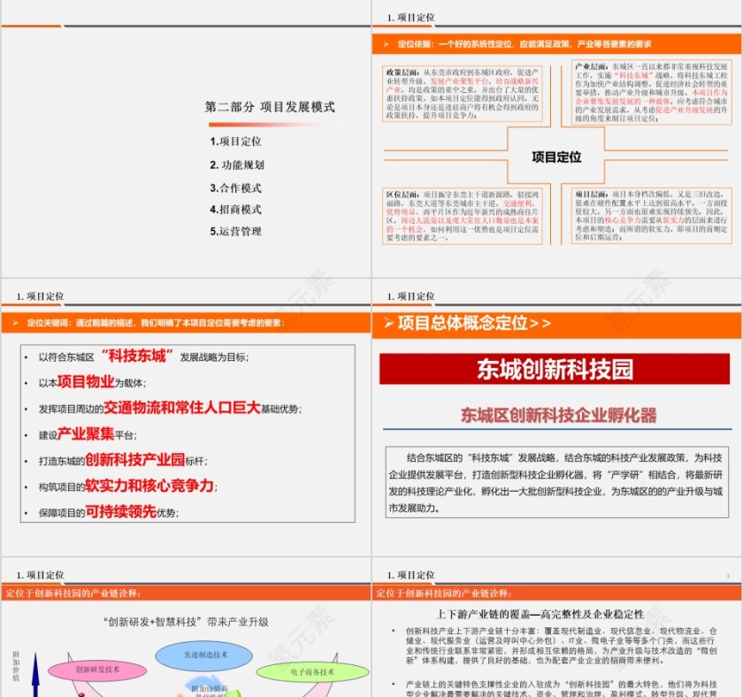 房地产建设构想ppt第3张