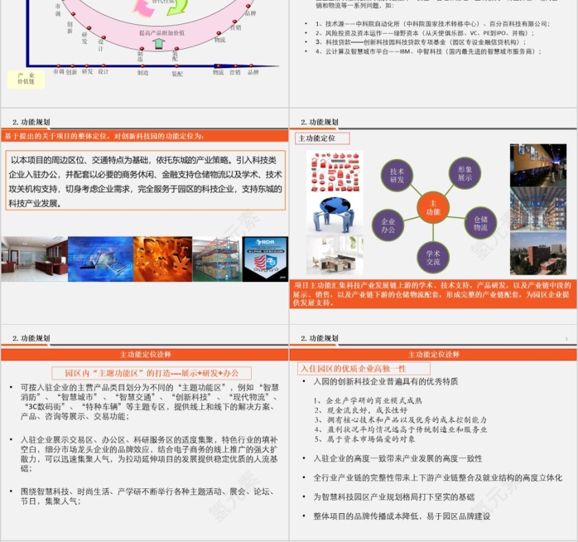 房地产建设构想ppt第4张