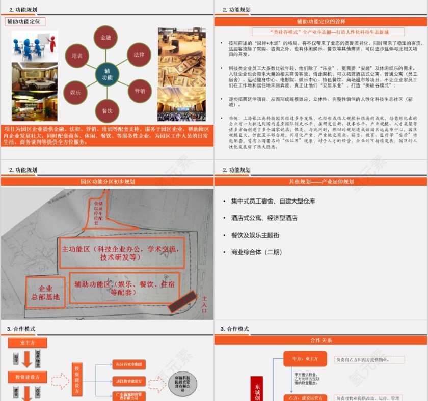 房地产建设构想ppt第5张