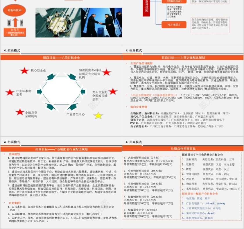 房地产建设构想ppt第6张