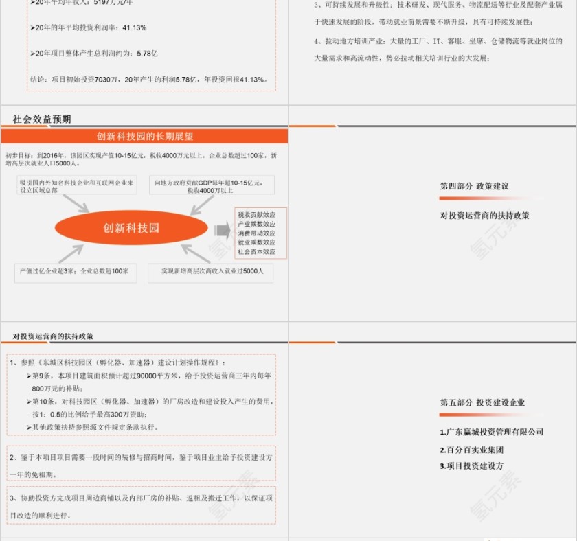 房地产建设构想ppt第10张