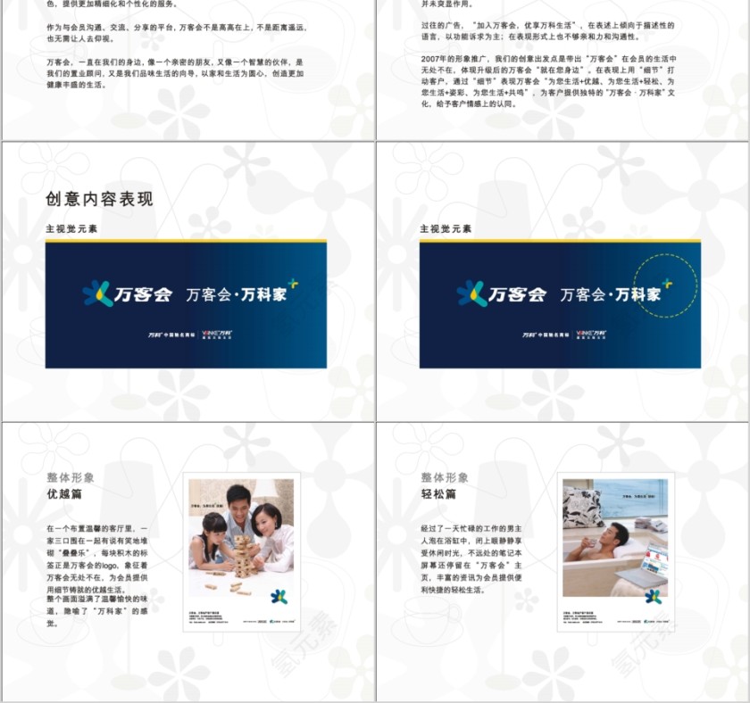 房地产形象延展范例PPT第2张