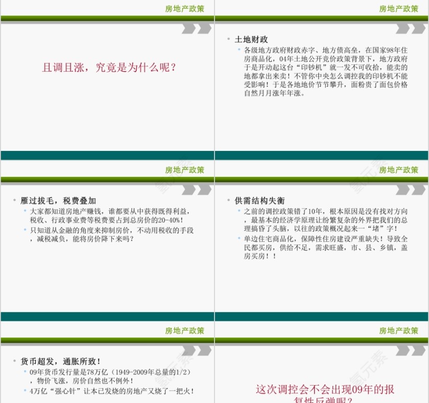 房地产形势ppt第5张